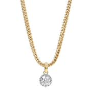 GIA Clarity Scale