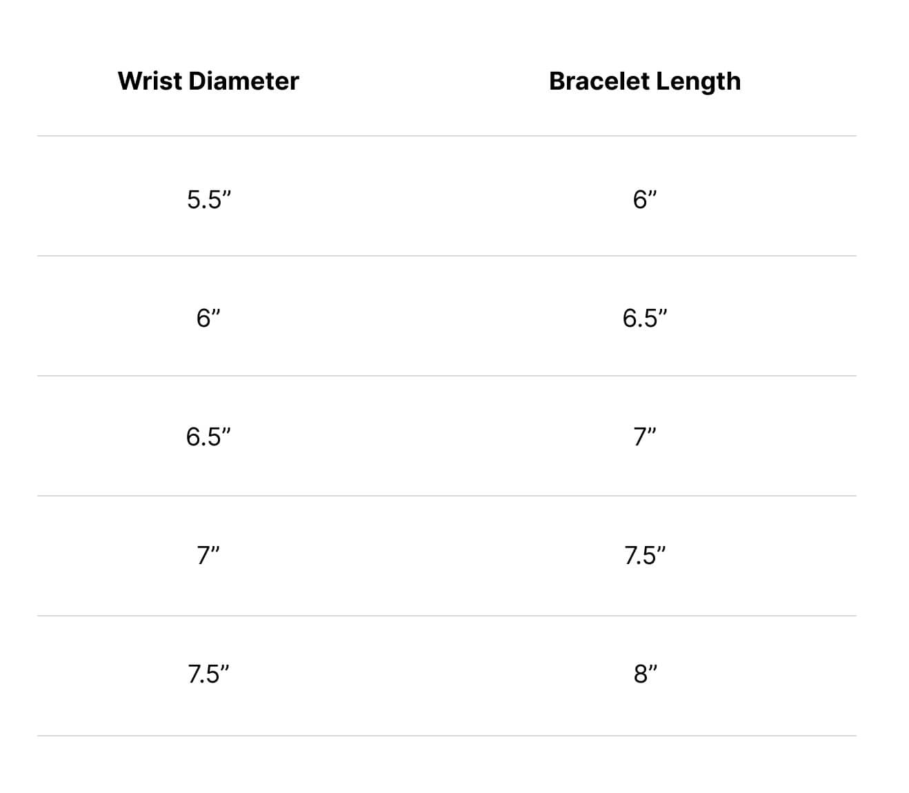 braceler_size_chart